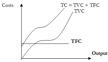 1019_total cost.png